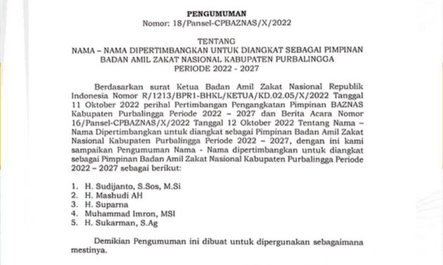 Pengumuman Pimpinan BAZNAS Purbalingga