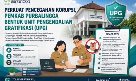 Perkuat Pencegahan Korupsi, Pemkab Purbalingga Bentuk Unit Pengendalian Gratifikasi